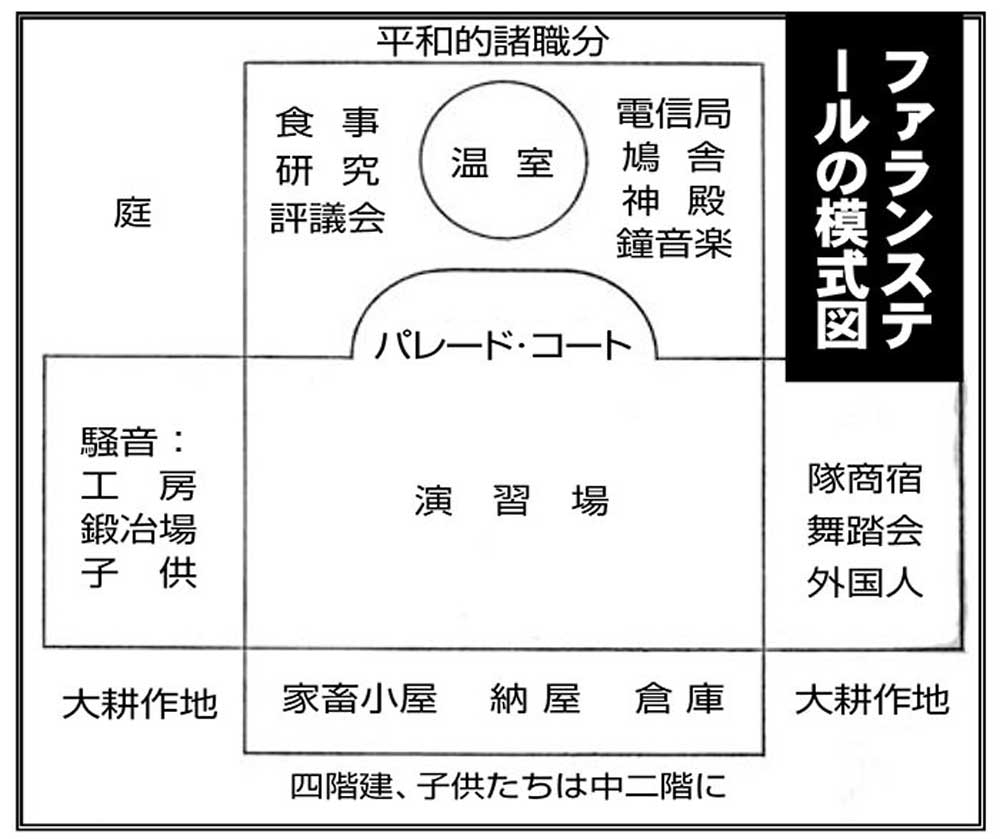 Kogensha News App